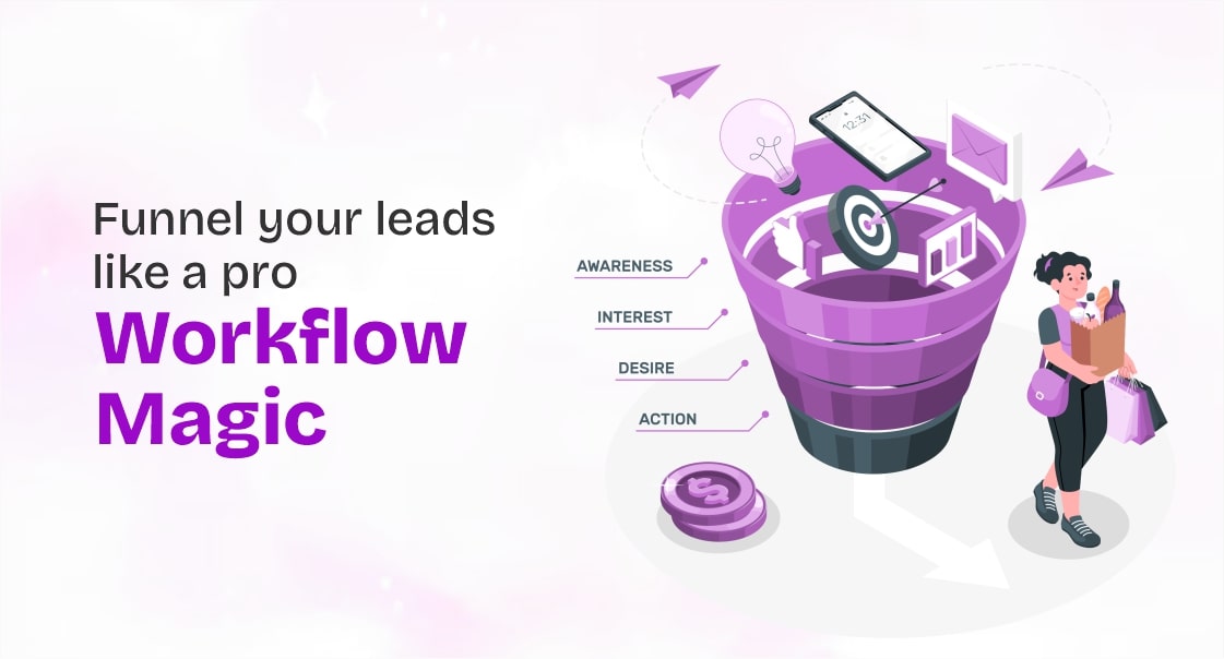 Workflow + Funnel Creation-min